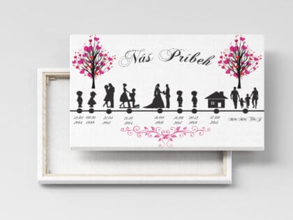 Obraz na plátne-nas pribeh-casova os obraz-obraz rodiny-obraz nas pribeh-rodinny obraz-onlinefotka